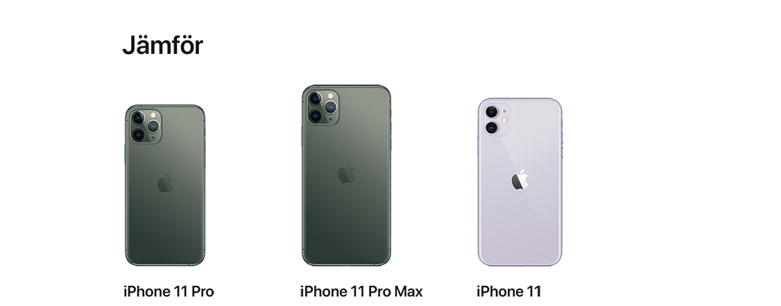 Jämför iPhone 11, Pro och Pro Max