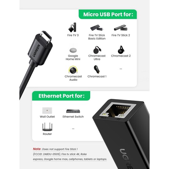 UGREEN Micro USB Ethernet LAN Adapter för Chromecast TV stick - Elgiganten