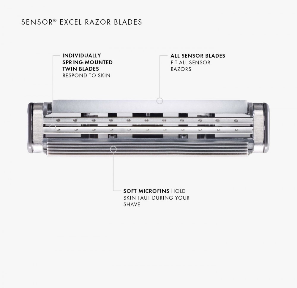 Gillette Sensor Excel Rakblad 10-pack - Hårborttagning för kroppen ...
