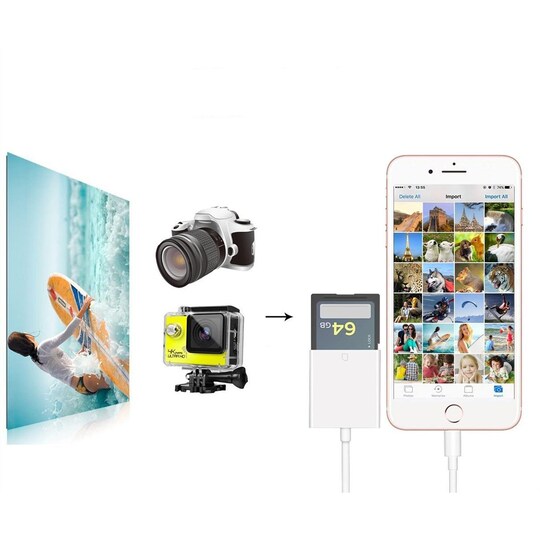 Minneskortläsare till Apple iPhone / iPad - Vit - Elgiganten