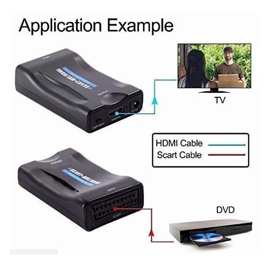 Scart till HDMI omvandlare 1080p - Elgiganten