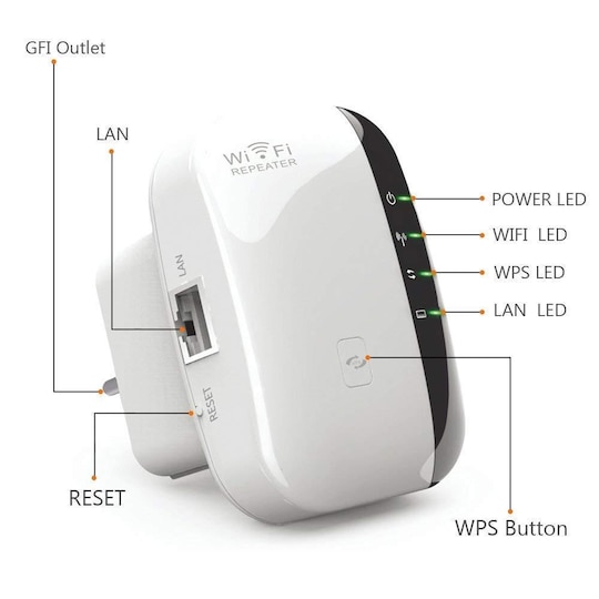 Wifi repeater / range extender & accesspunkt - Elgiganten