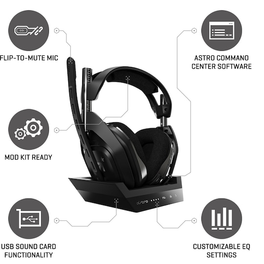 Astro A50 trådlöst gaming headset + Astro A50 Base Station - Elgiganten