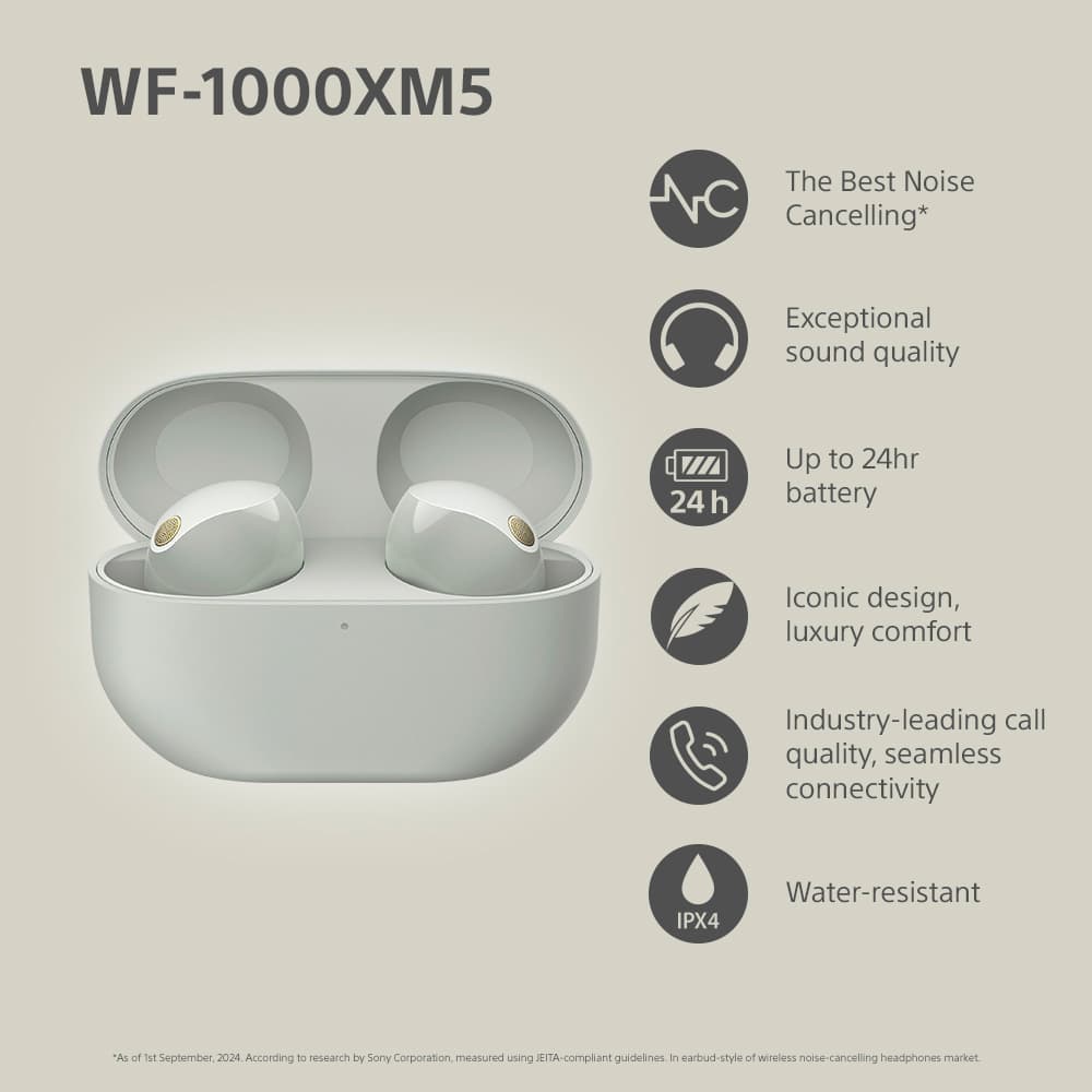 Sony WF-1000XM5 True Wireless in ear-hörlurar (silver)