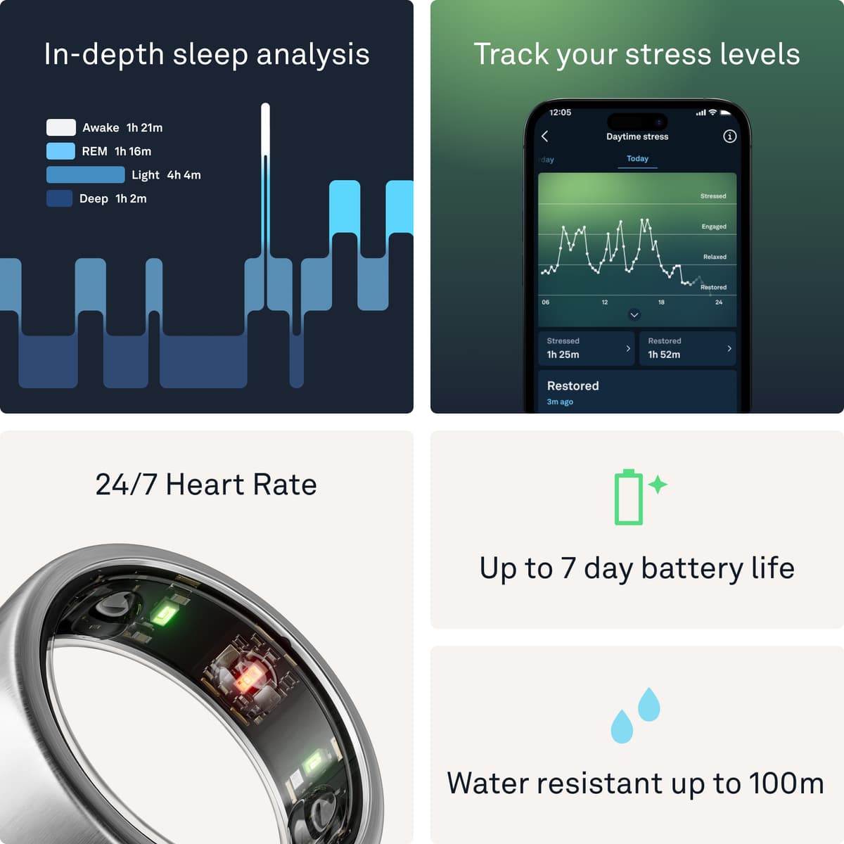 Oura-ring Gen3 Horizon smartring storlek 13 (titan)