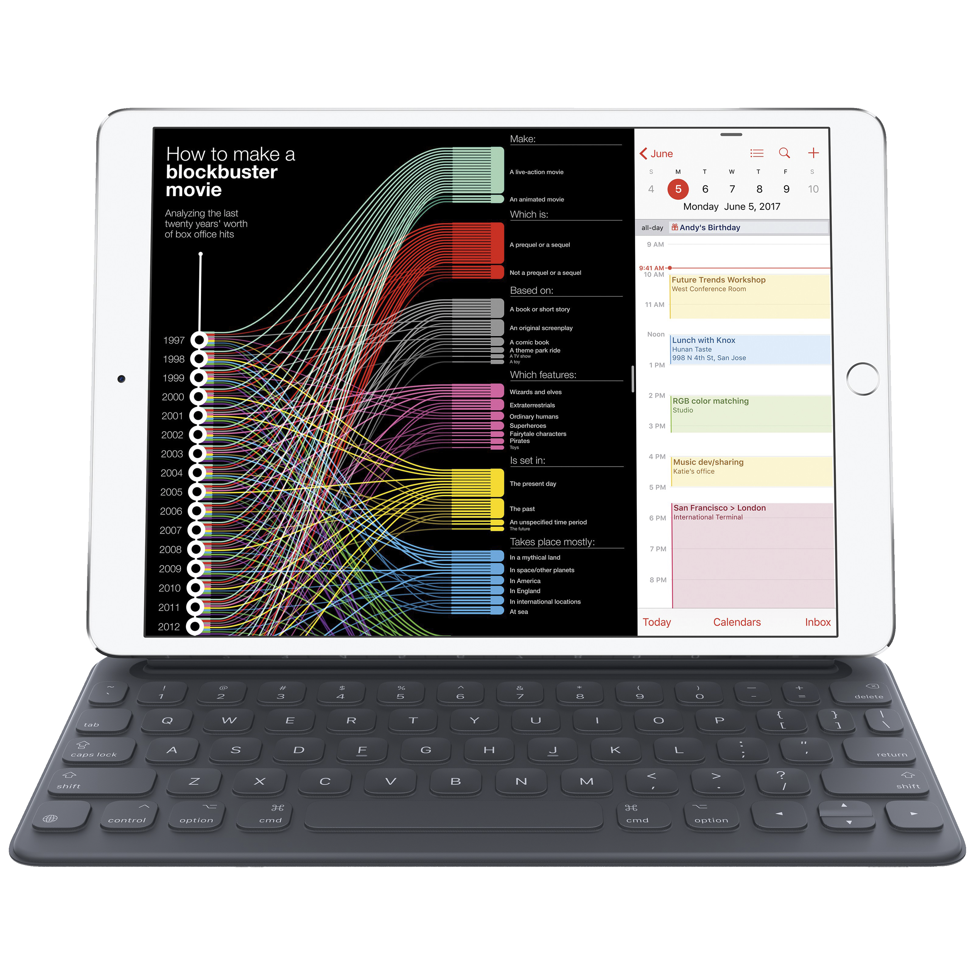 Apple Smart tangentbord för iPad 10.2, Pro 10.5, Air (2019) (SE) -  Tillbehör iPad, Surfplatta - Elgiganten