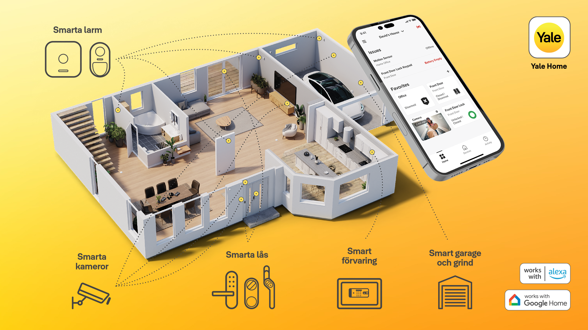 Yale Smart Home Security Ecosystem