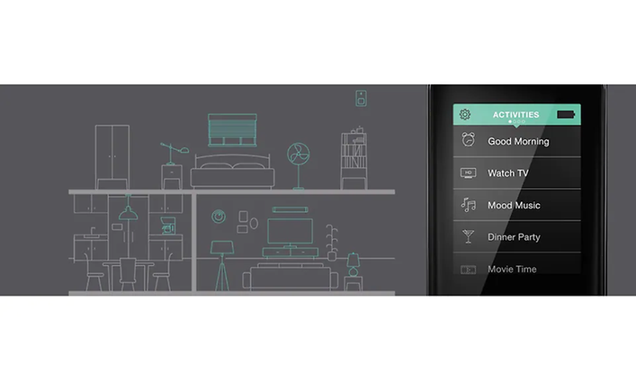 Logitech-Harmony universellfjärrkontroll med en illustrerad bild av tekniska enheter i ett hus